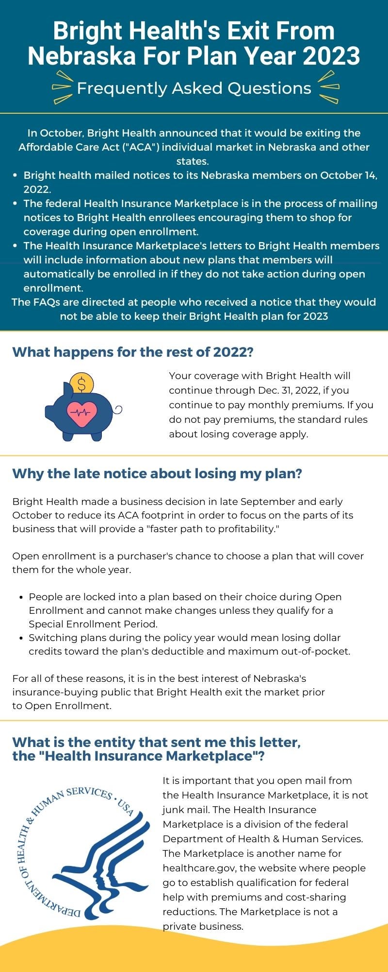 Bright Health's Exit From Nebraska For Plan Year 2023: Frequently Asked Questions 1